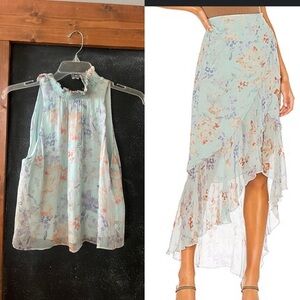 ALICE + OLIVIA

Caily Ruffled Skirt in Water Petal Light Blue & Multi set euc